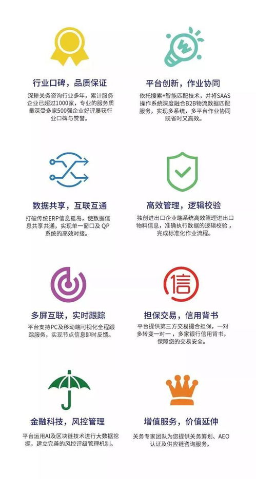 回訪(fǎng)探秘 豐田通商如何憑借信息系統(tǒng)集成服務(wù)，破解上千種商品的快速規(guī)范報(bào)關(guān)難題